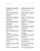 DIAMINOPYRIMIDINE DERIVATIVES AND PROCESSES FOR THE PREPARATION THEREOF diagram and image