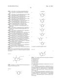PYRAZOLOPYRIDINE DERIVATIVE OR PHARMACOLOGICALLY ACCEPTABLE SALT THEREOF diagram and image