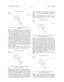 PYRAZOLOPYRIDINE DERIVATIVE OR PHARMACOLOGICALLY ACCEPTABLE SALT THEREOF diagram and image