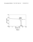 PROCESS FOR THE PREPARATION OF AN OREXIN RECEPTOR ANTAGONIST diagram and image