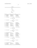 CYCLOALKYL GUANIDINE F1F0-ATPASE INHIBITORS AND THERAPEUTIC USES THEREOF diagram and image