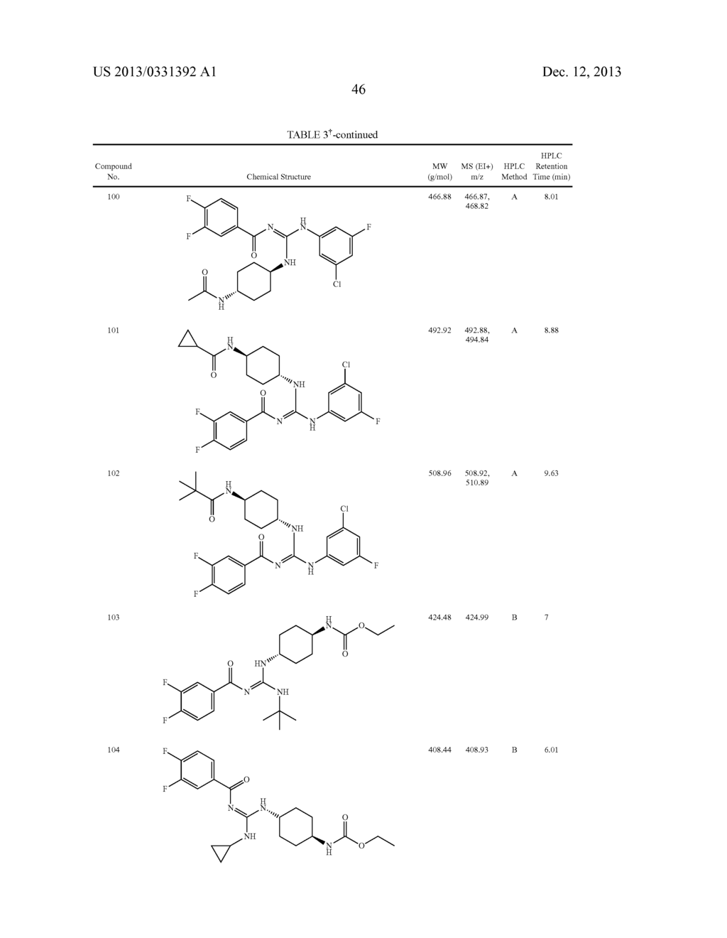 CYCLOALKYL GUANIDINE F1F0-ATPASE INHIBITORS AND THERAPEUTIC USES THEREOF - diagram, schematic, and image 47