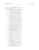 CYCLOALKYL GUANIDINE F1F0-ATPASE INHIBITORS AND THERAPEUTIC USES THEREOF diagram and image