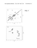 DEFENSIN-LIKE MOLECULES AS NOVEL ANTIMICROBIAL AGENTS diagram and image