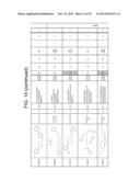 DEFENSIN-LIKE MOLECULES AS NOVEL ANTIMICROBIAL AGENTS diagram and image