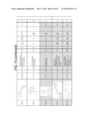 DEFENSIN-LIKE MOLECULES AS NOVEL ANTIMICROBIAL AGENTS diagram and image