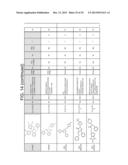 DEFENSIN-LIKE MOLECULES AS NOVEL ANTIMICROBIAL AGENTS diagram and image