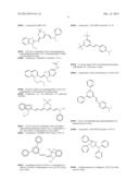 DEFENSIN-LIKE MOLECULES AS NOVEL ANTIMICROBIAL AGENTS diagram and image