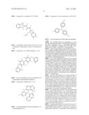 DEFENSIN-LIKE MOLECULES AS NOVEL ANTIMICROBIAL AGENTS diagram and image