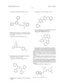 DEFENSIN-LIKE MOLECULES AS NOVEL ANTIMICROBIAL AGENTS diagram and image