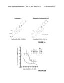 Inhibitors of Retroviral Replication diagram and image