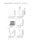 Inhibitors of Retroviral Replication diagram and image