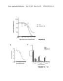 Inhibitors of Retroviral Replication diagram and image