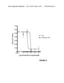 Inhibitors of Retroviral Replication diagram and image