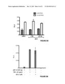 Inhibitors of Retroviral Replication diagram and image