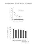 Inhibitors of Retroviral Replication diagram and image