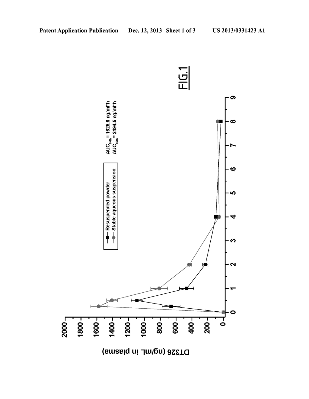 Form of Administration of Enkephalinase Inhibitor - diagram, schematic, and image 02