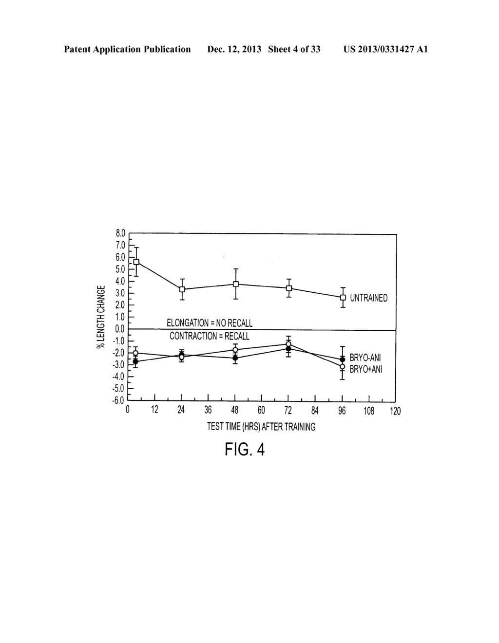 METHODS OF STIMULATING CELLULAR GROWTH, SYNAPTIC, REMODELING AND     CONSOLIDATION OF LONG-TERM MEMORY - diagram, schematic, and image 05