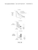 METHODS OF STIMULATING CELLULAR GROWTH, SYNAPTIC, REMODELING AND     CONSOLIDATION OF LONG-TERM MEMORY diagram and image