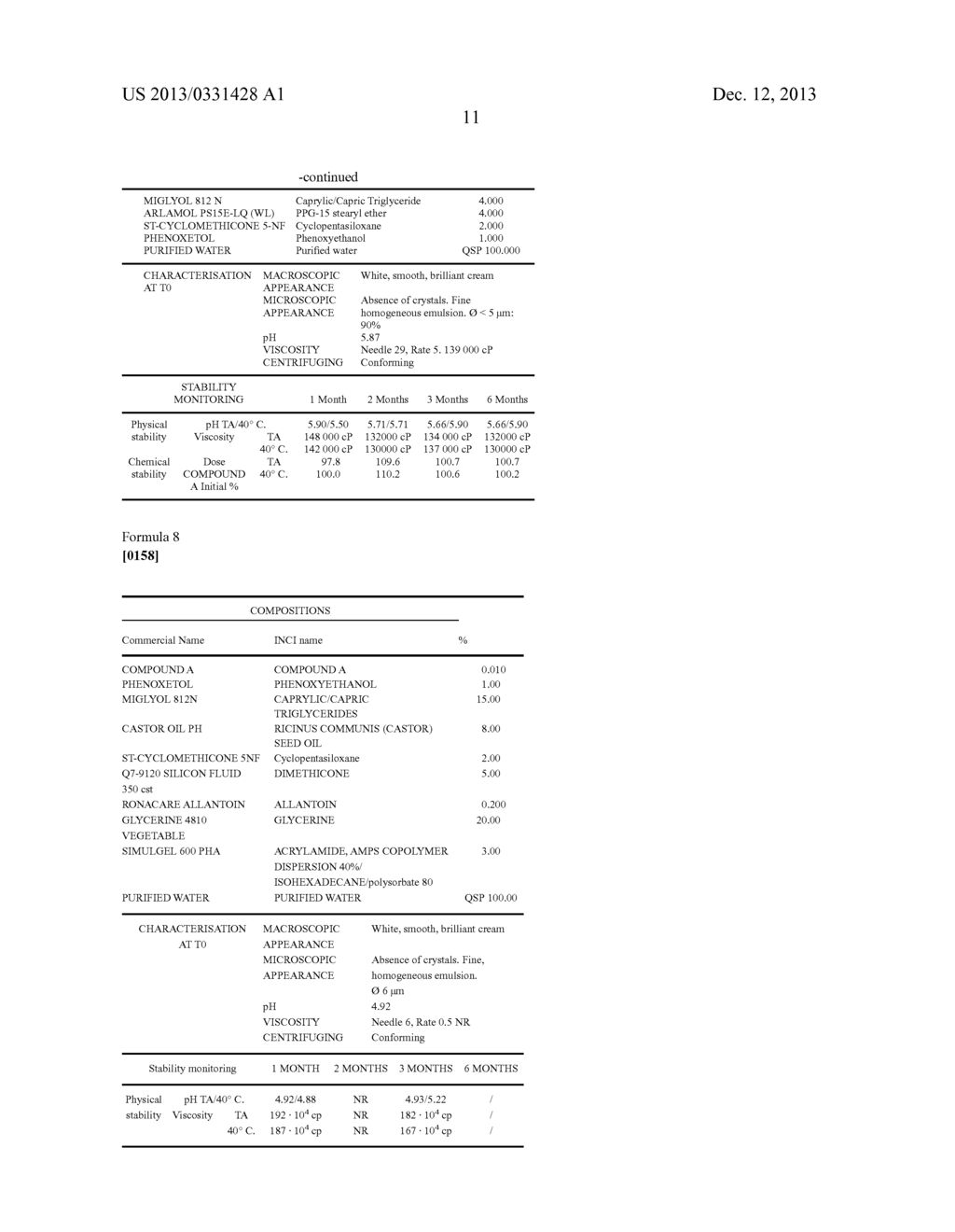 TOPICAL COMPOSITIONS CONTAINING A RETINOID OF THE OIL-IN-WATER EMULSION     TYPE - diagram, schematic, and image 12