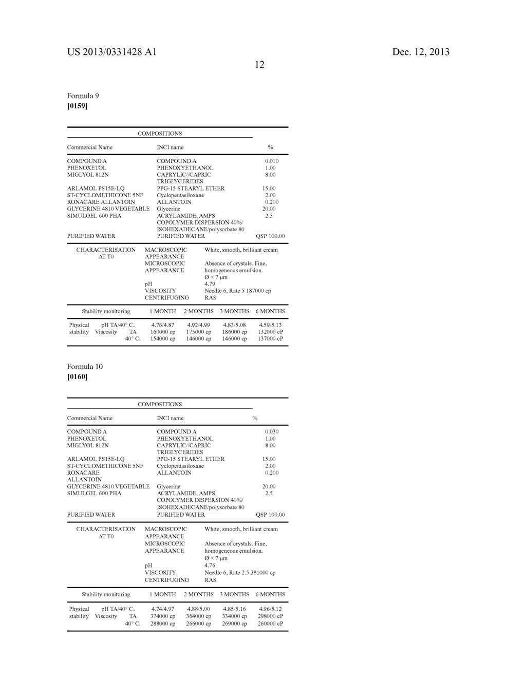 TOPICAL COMPOSITIONS CONTAINING A RETINOID OF THE OIL-IN-WATER EMULSION     TYPE - diagram, schematic, and image 13