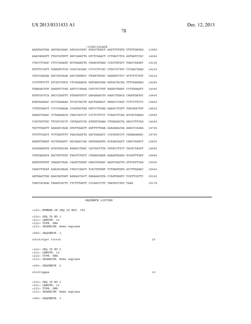 MIRNA MODULATORS OF THERMOGENESIS - diagram, schematic, and image 103