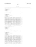 MIRNA MODULATORS OF THERMOGENESIS diagram and image