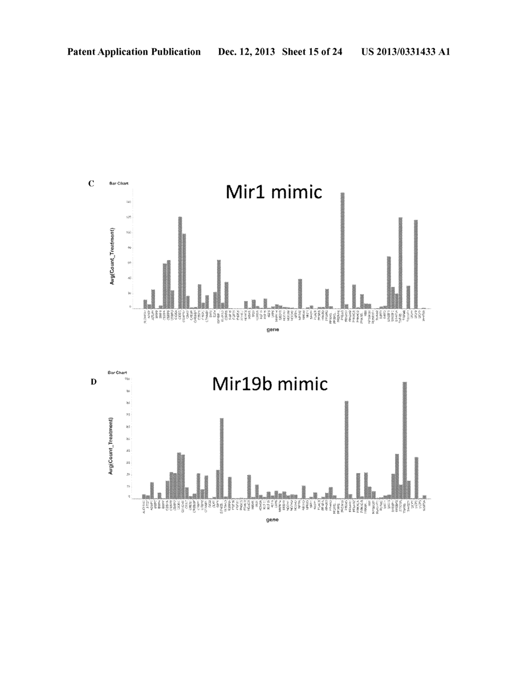 MIRNA MODULATORS OF THERMOGENESIS - diagram, schematic, and image 16