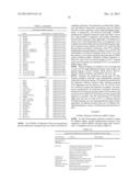 MIRNA MODULATORS OF THERMOGENESIS diagram and image