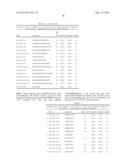 MIRNA MODULATORS OF THERMOGENESIS diagram and image