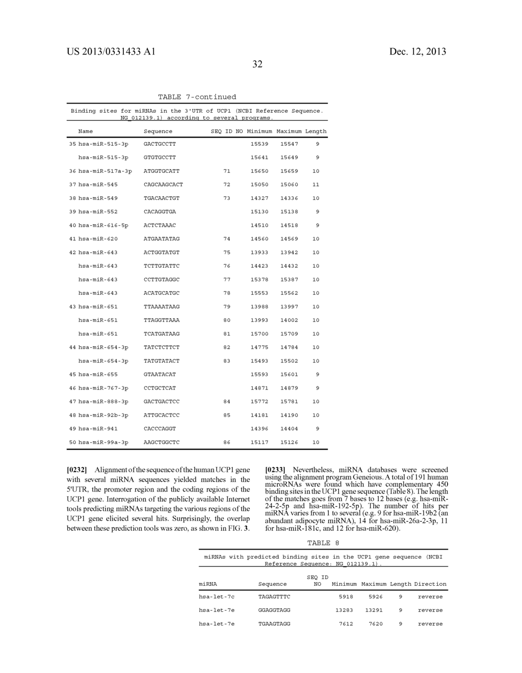 MIRNA MODULATORS OF THERMOGENESIS - diagram, schematic, and image 57