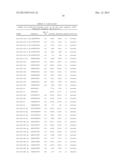 MIRNA MODULATORS OF THERMOGENESIS diagram and image