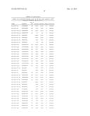 MIRNA MODULATORS OF THERMOGENESIS diagram and image