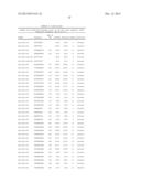 MIRNA MODULATORS OF THERMOGENESIS diagram and image