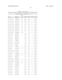 MIRNA MODULATORS OF THERMOGENESIS diagram and image