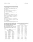 MIRNA MODULATORS OF THERMOGENESIS diagram and image