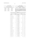 MIRNA MODULATORS OF THERMOGENESIS diagram and image