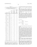 MIRNA MODULATORS OF THERMOGENESIS diagram and image