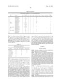 MIRNA MODULATORS OF THERMOGENESIS diagram and image