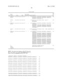 MIRNA MODULATORS OF THERMOGENESIS diagram and image