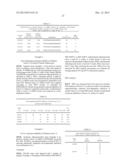 METHODS FOR MODULATING FACTOR 12 EXPRESSION diagram and image