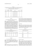 METHODS FOR MODULATING FACTOR 12 EXPRESSION diagram and image