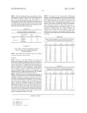 METHODS FOR MODULATING FACTOR 12 EXPRESSION diagram and image