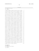 METHODS FOR MODULATING FACTOR 12 EXPRESSION diagram and image