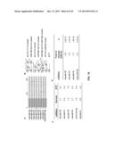 MICRORNAS AS NEW THERAPEUTIC TARGETS FOR THE PREVENTION AND/OR TREATMENT     OF RETINOPATHY diagram and image