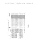 MICRORNAS AS NEW THERAPEUTIC TARGETS FOR THE PREVENTION AND/OR TREATMENT     OF RETINOPATHY diagram and image