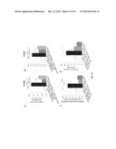 MICRORNAS AS NEW THERAPEUTIC TARGETS FOR THE PREVENTION AND/OR TREATMENT     OF RETINOPATHY diagram and image