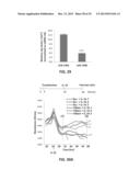 MICRORNAS AS NEW THERAPEUTIC TARGETS FOR THE PREVENTION AND/OR TREATMENT     OF RETINOPATHY diagram and image