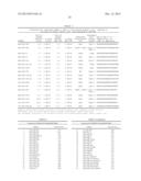 MICRORNAS AS NEW THERAPEUTIC TARGETS FOR THE PREVENTION AND/OR TREATMENT     OF RETINOPATHY diagram and image