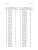 MICRORNAS AS NEW THERAPEUTIC TARGETS FOR THE PREVENTION AND/OR TREATMENT     OF RETINOPATHY diagram and image